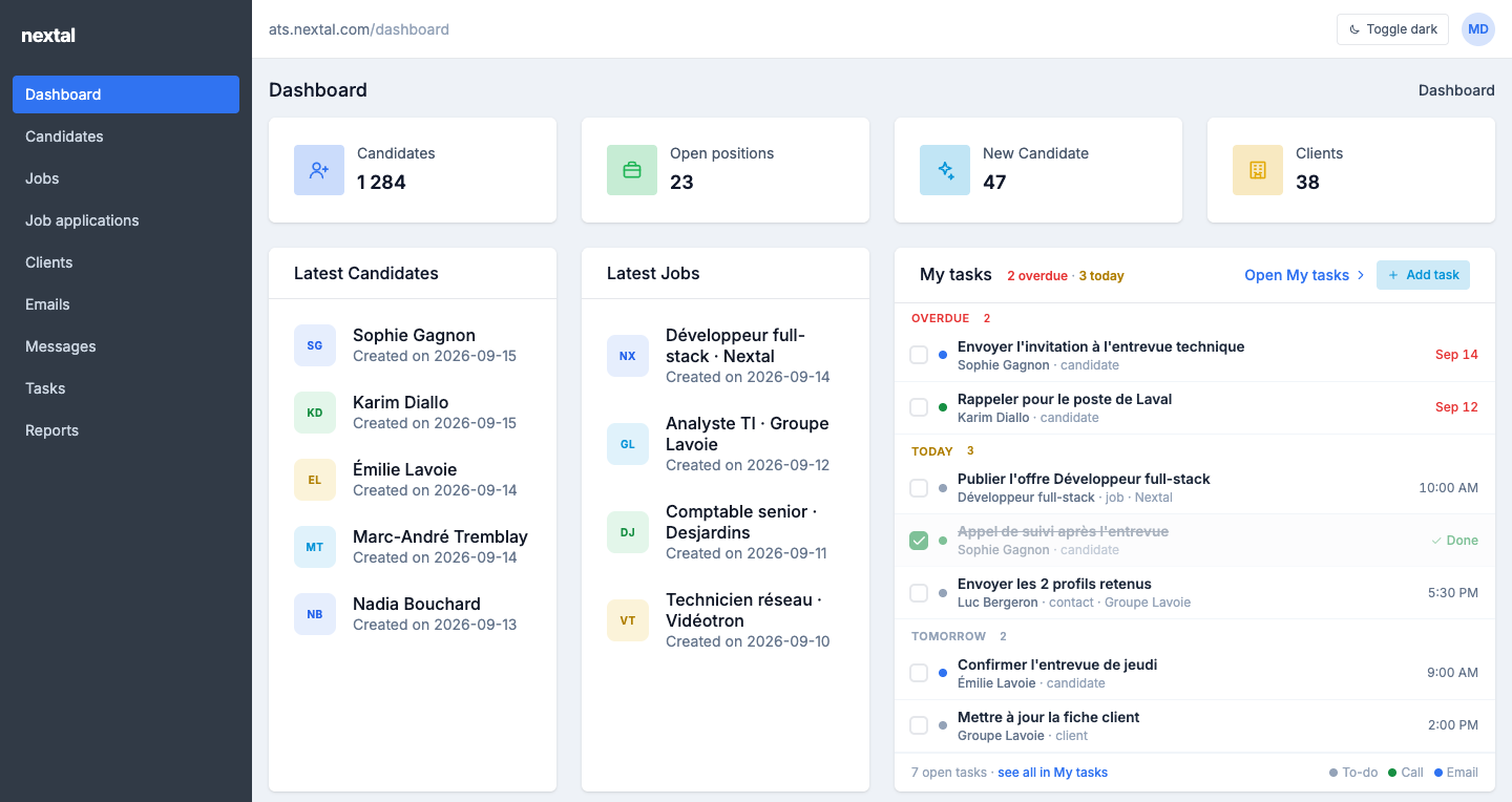 The dashboard: the four counters on top, then Latest Candidates, Latest Jobs and, on the last two columns, the My tasks card — the header “My tasks · 2 overdue · 3 today” with Open My tasks and Add task; the Overdue, Today and Tomorrow groups with their counts; one checked row struck through and marked Done; at the bottom “7 open tasks · see all in My tasks” and the type legend.